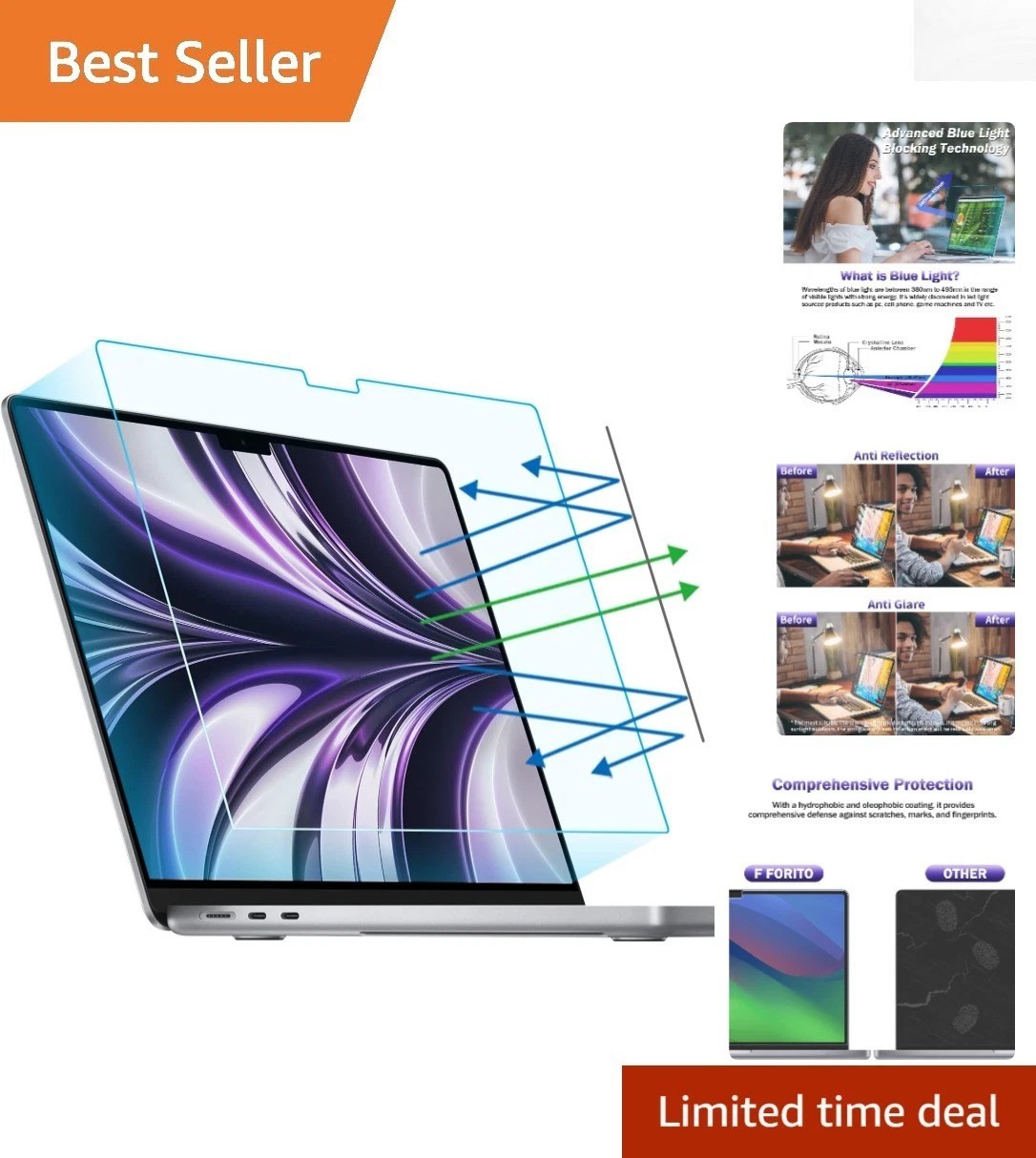 Advanced Anti-Glare Blue Light Screen Protectors for MacBook Air 13.6" - 2-Pack