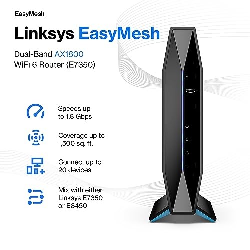 LINKSYS AX1800 WI-FI 6 ROUTER HOME NETWORKING, DUAL BAND WIRELESS AX -  BLACK