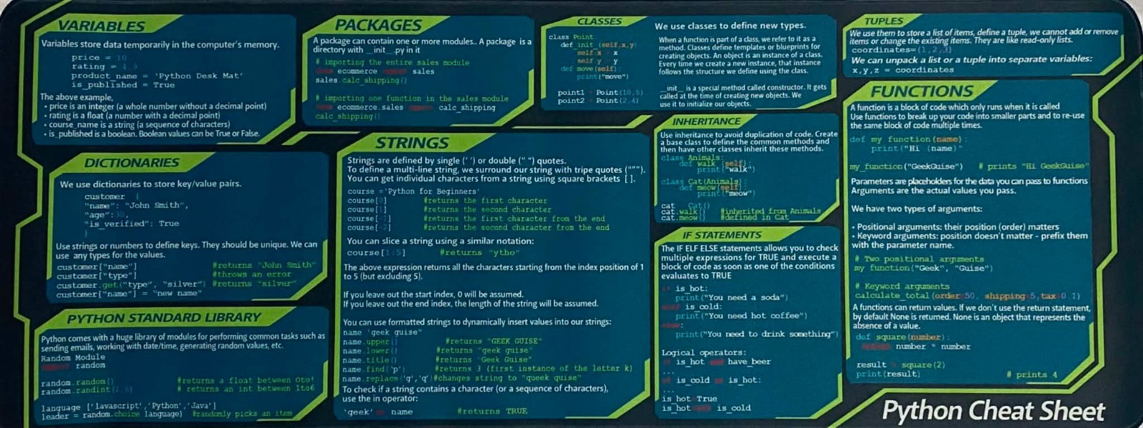 Python Cheat Sheet Mousepad | Mousepad | Tech Mousepad