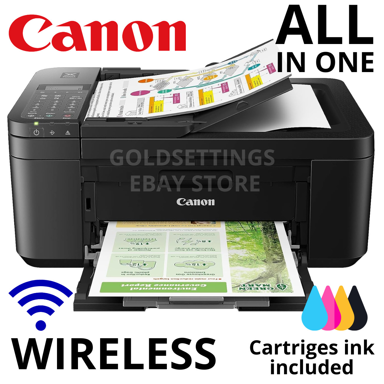 2026 Canon Pixma Wireless All In One Mobile Printer/Copy/Scan - Set Ink Included