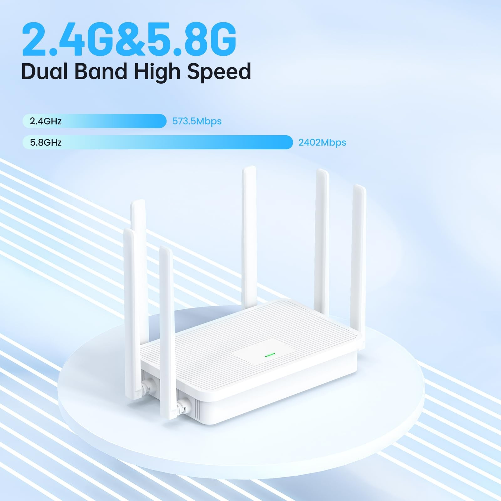 UeeVii WR3000K WiFi6 AX3000 WiFi Router White