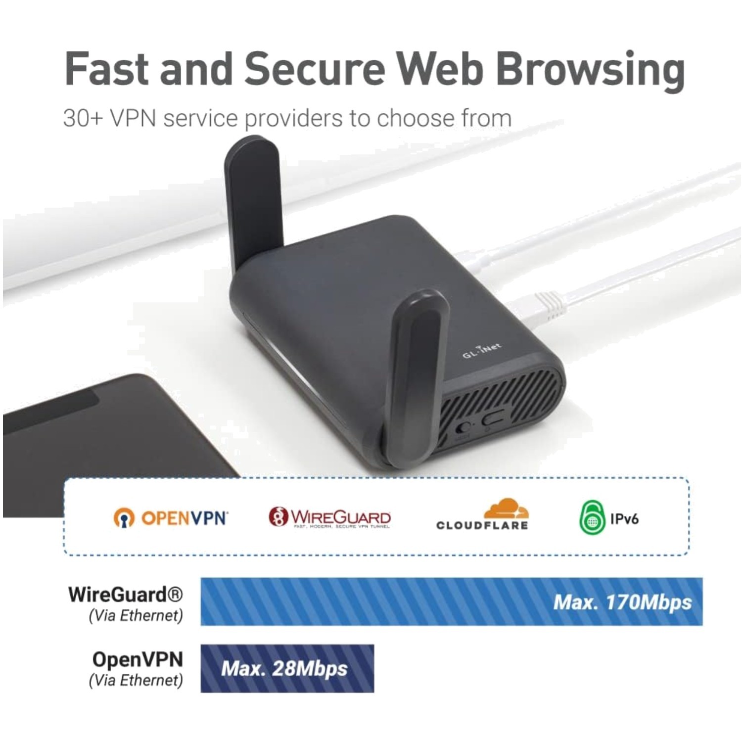Compact VPN Travel Router - Easy Setup & Secure Connection