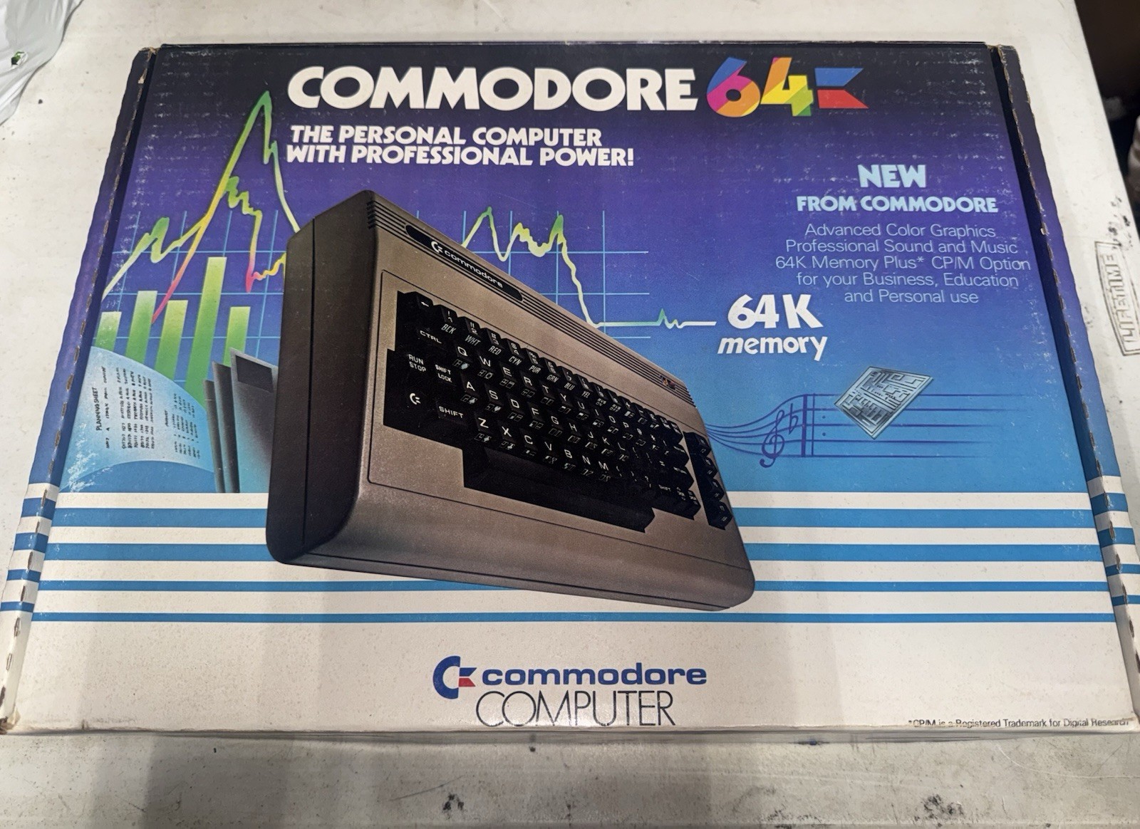 Commodore 64 Vintage Computer – Original Box – MATCHING SERIAL # – Untested