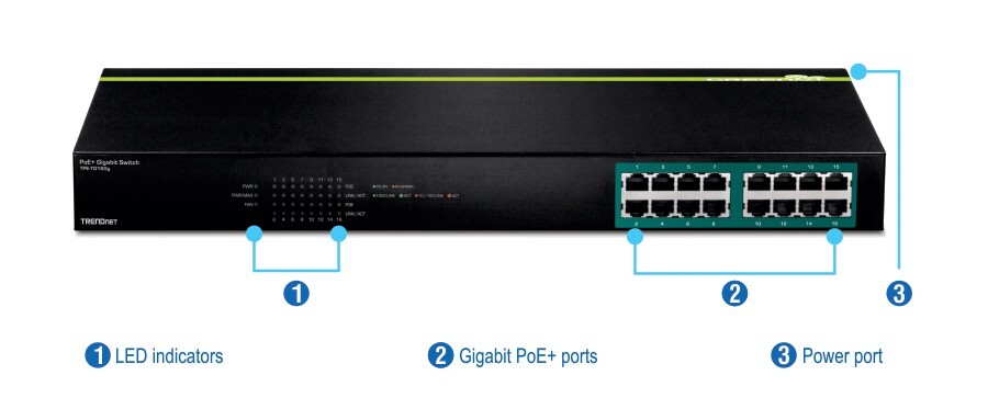 TRENDnet TPE-TG160G 16 Port Rack Mountable Ethernet Switch