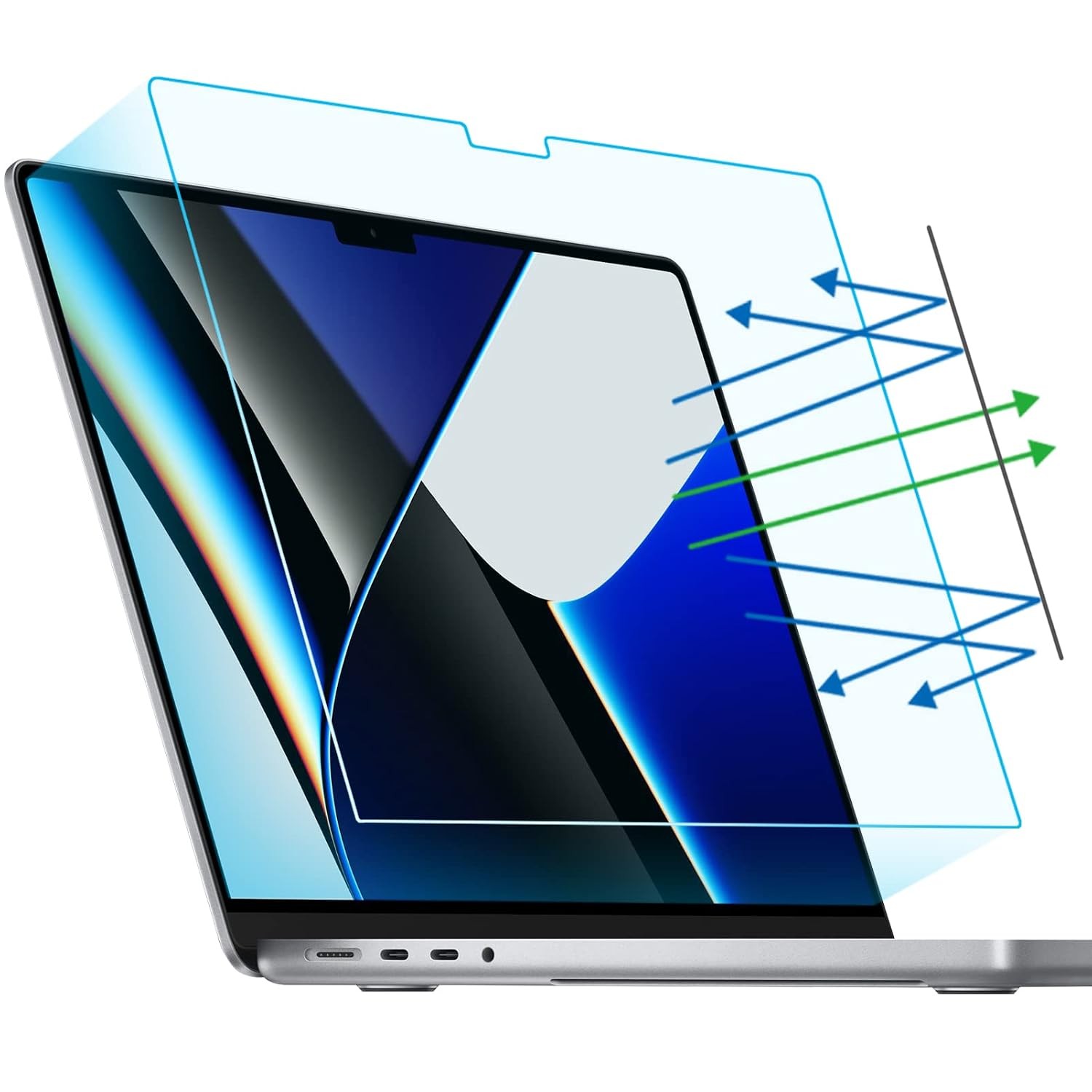 2-Pack Anti Blue Light Matte Laptop Screen Protector Compatible with 2026-2021 M