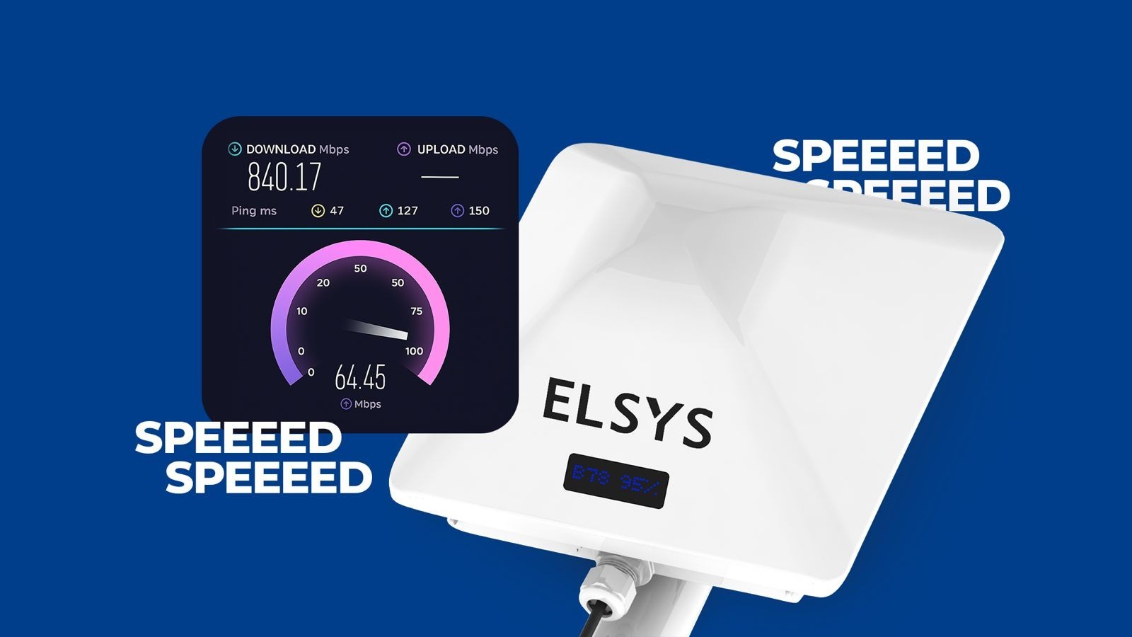 ELSYS AMPLIMAX 5G Ultra Modem FWA  two SIM Card Slot + eSIM - SPEED Download 840