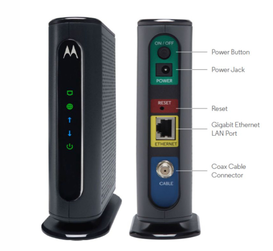 Motorola - MB7220 - 343Mbps - DOCSIS 3.0 - Cable Modem