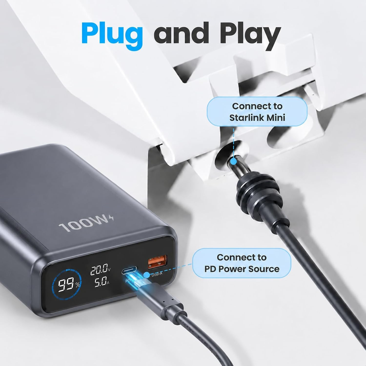 Starlink Mini USB C Cable 6.6FT/2M USB C to DC Power Cable 100W Starlink Mini...