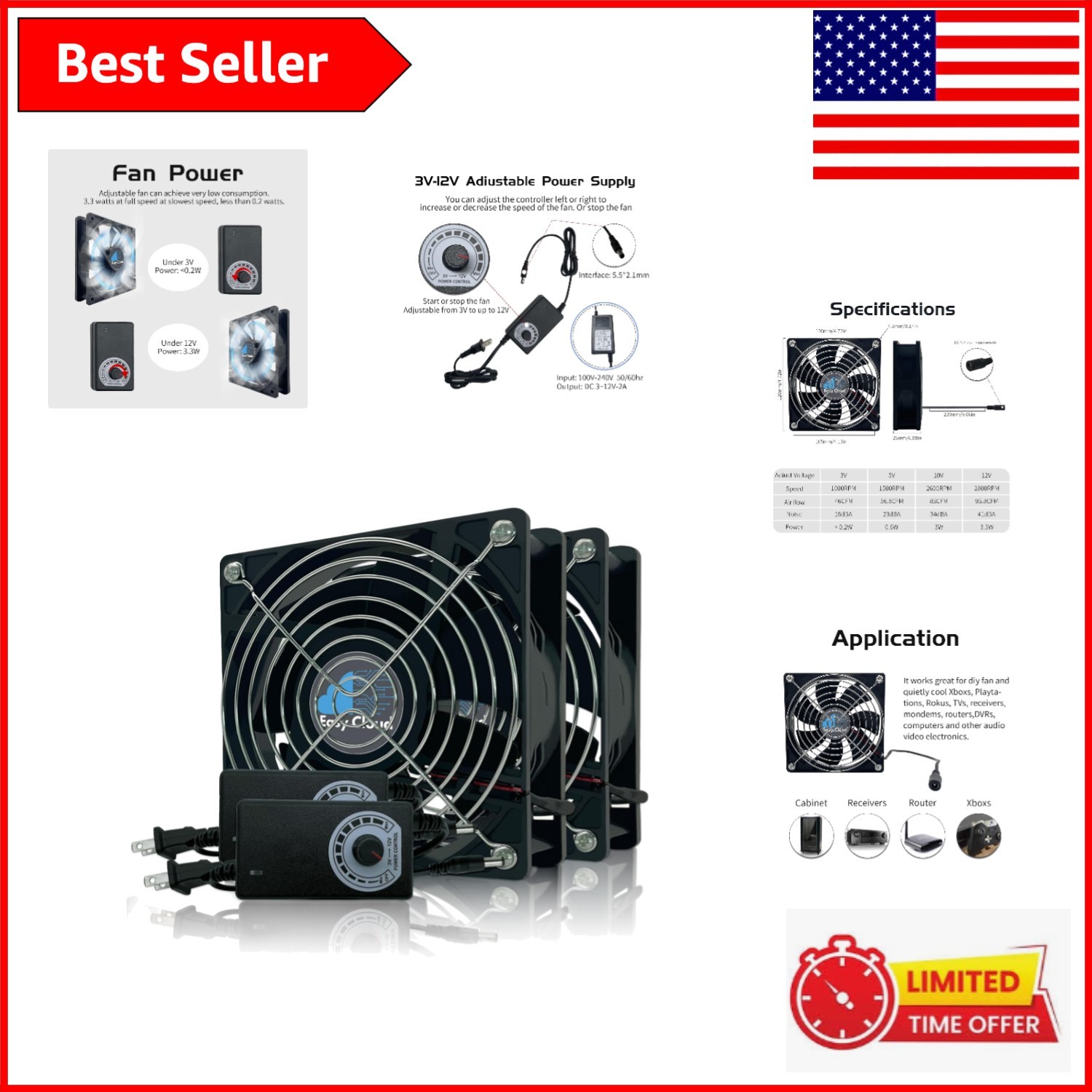 Durable 120mm Axial Muffin PC Fans, 2-Pack – Quiet, Reliable Cooling Solution