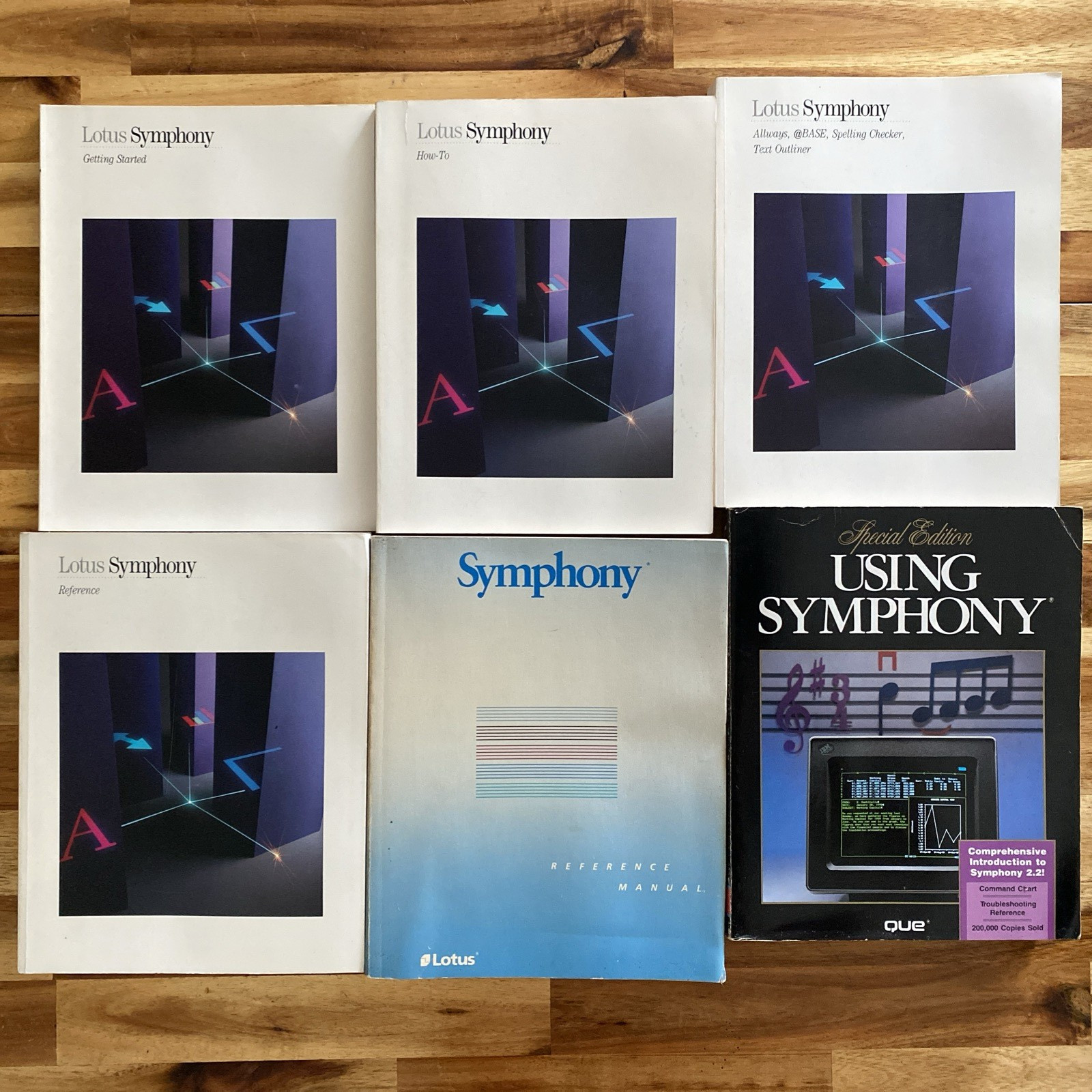 Lotus Symphony Computer Program Book Lot of 6 How To Reference Text Outliner VTG