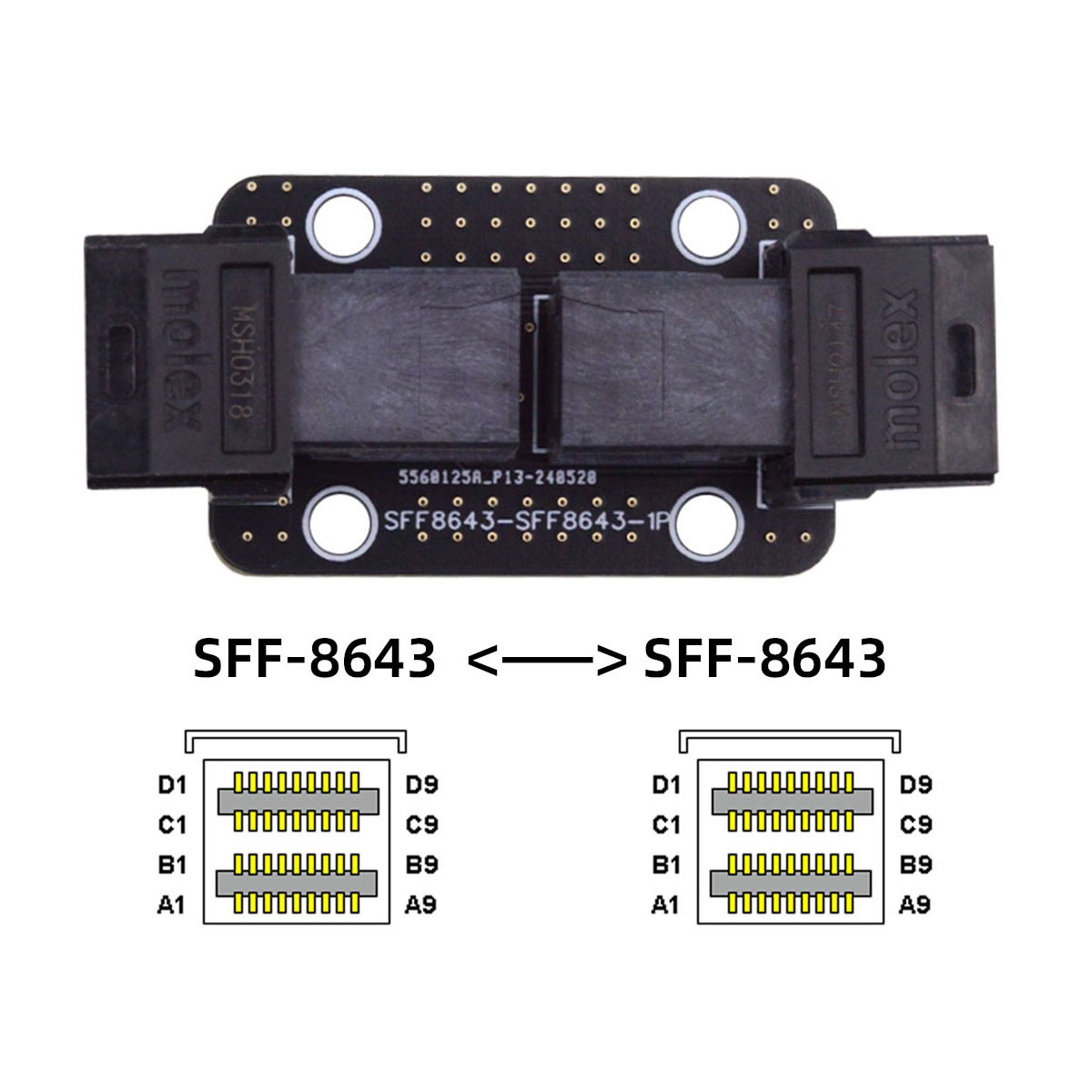 Cablecy PCI-Express 4.0 Mini SAS HD SFF-8643 to SFF-8643 PCBA Coupler Adapter