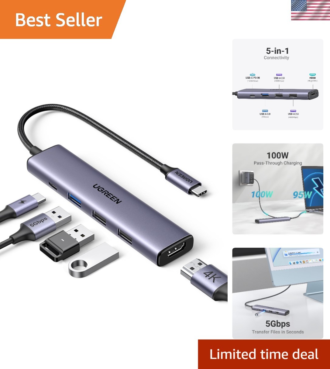 Ultimate USB C Multiport Adapter: Connect 5 Devices with 4K HDMI Support