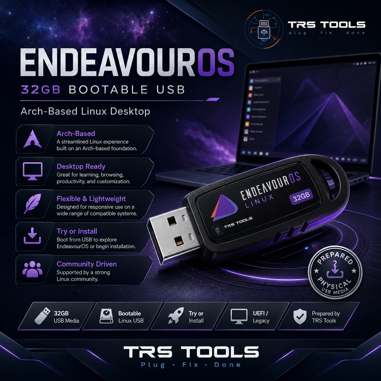 EndeavourOS Linux Bootable USB 32GB Prepared Physical Media