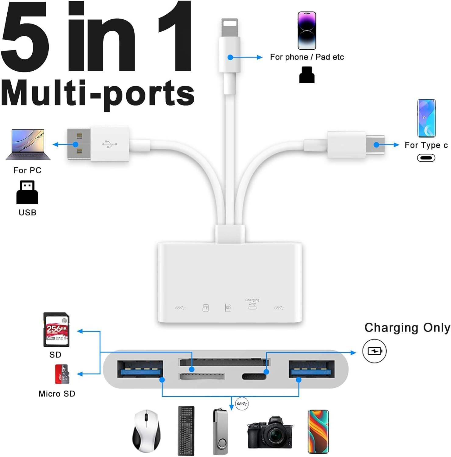5 in 1 Memory Card Reader USB 3.0 OTG Adapter SD Card Reader For iPhone/iPad Lot