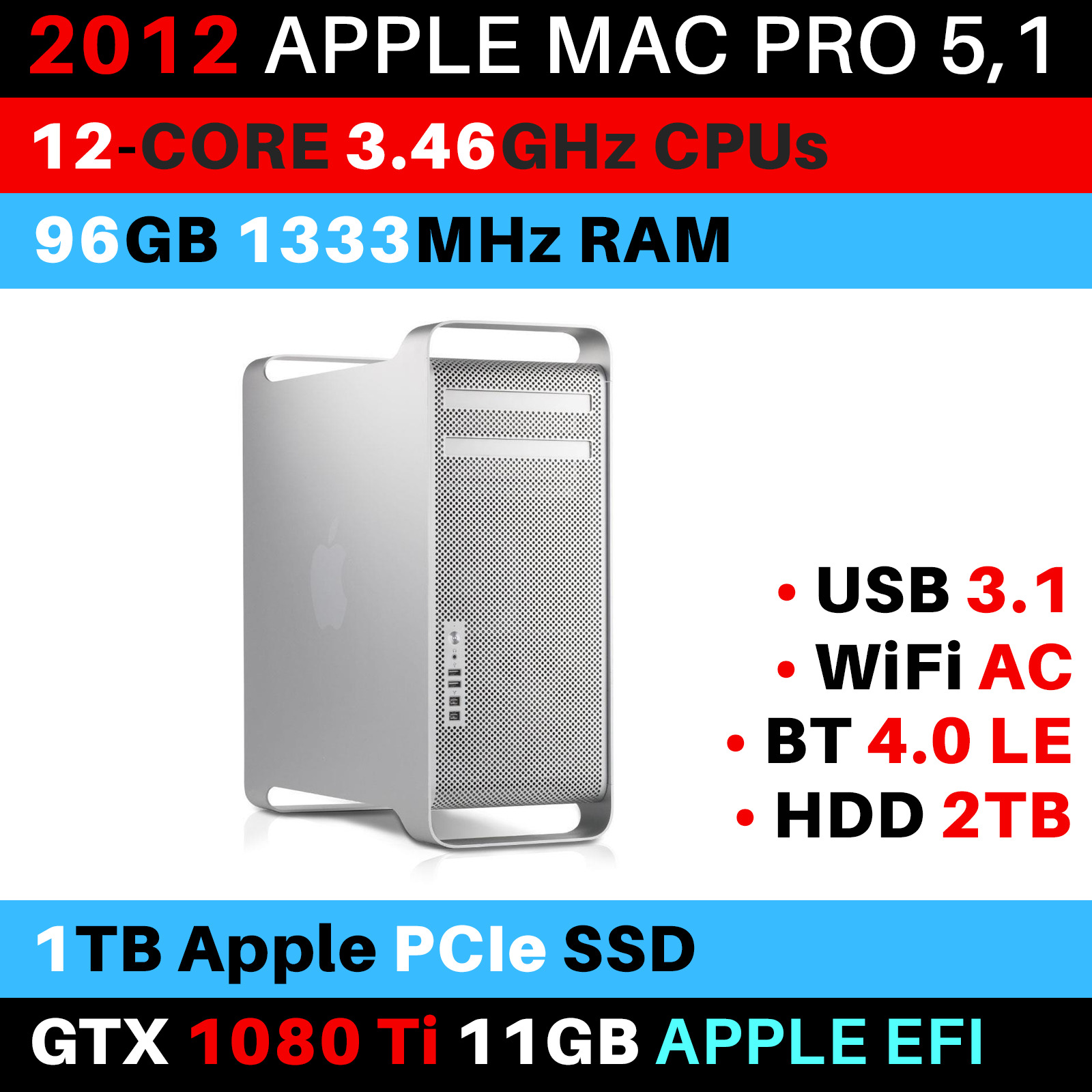 2012 Mac Pro 12-Core 3.46GHz 96GB RAM 1TB PCIe SSD GTX 1080Ti WiFi AC USB 3.1