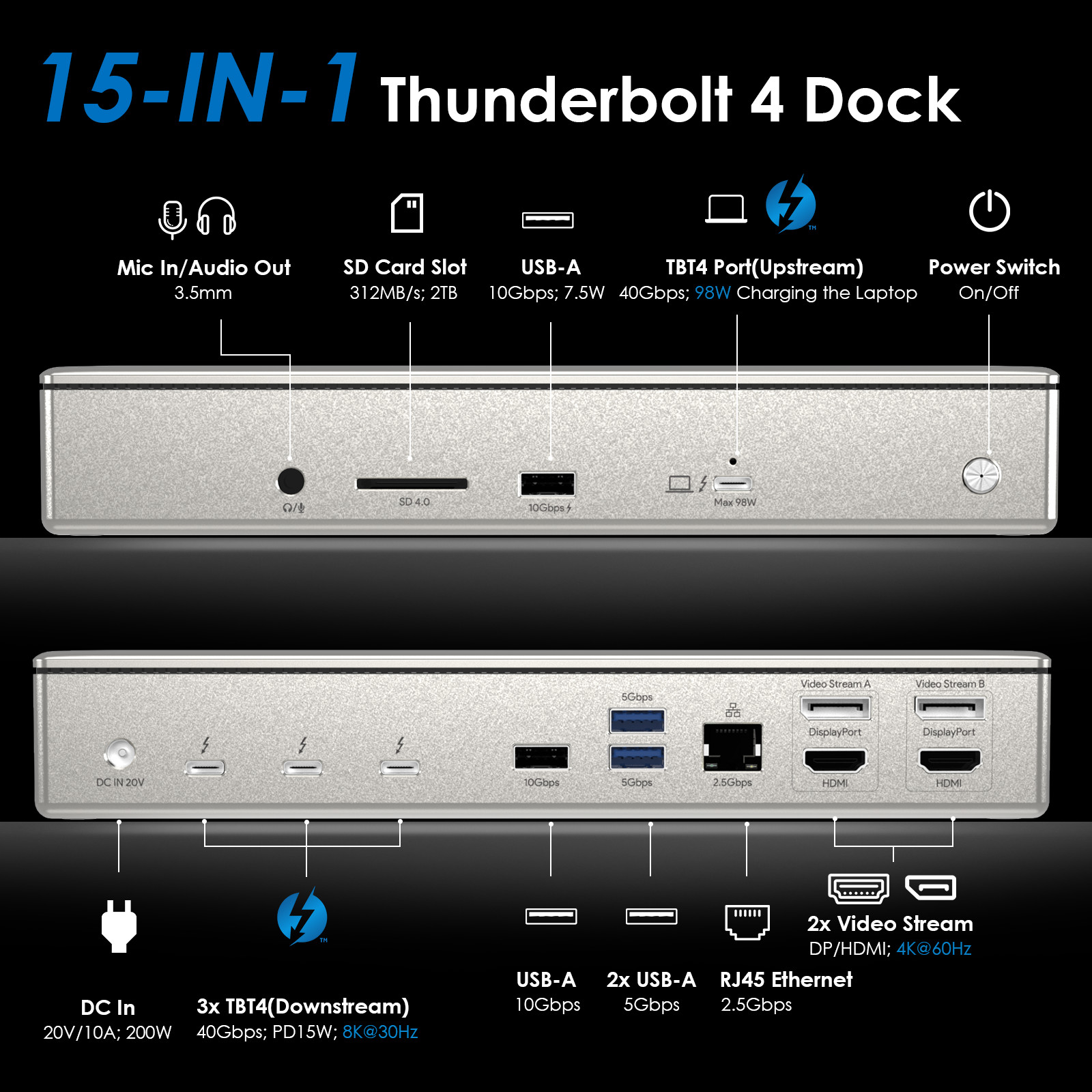 WAVLINK Thunderbolt 4 Dock: 15-in-1 98W Charging 8K@30Hz Quad 4K@60Hz for Mac/PC