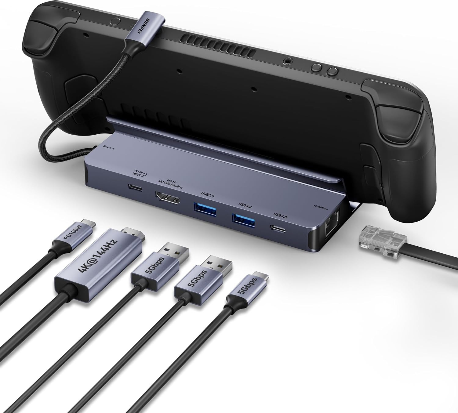 BENFEI 4K@144Hz Steam Deck Dock, Docking Station for Steam Deck /ROG Ally