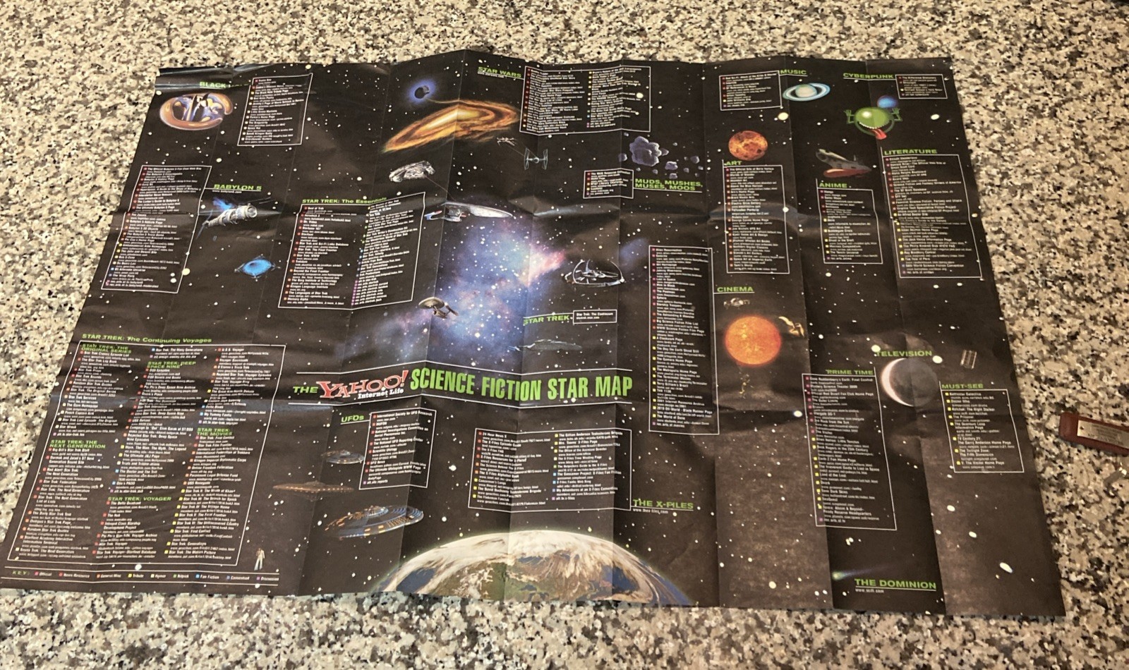 RARE Early Internet “Yahoo Internet Life Science Fiction Star Map” December 1997