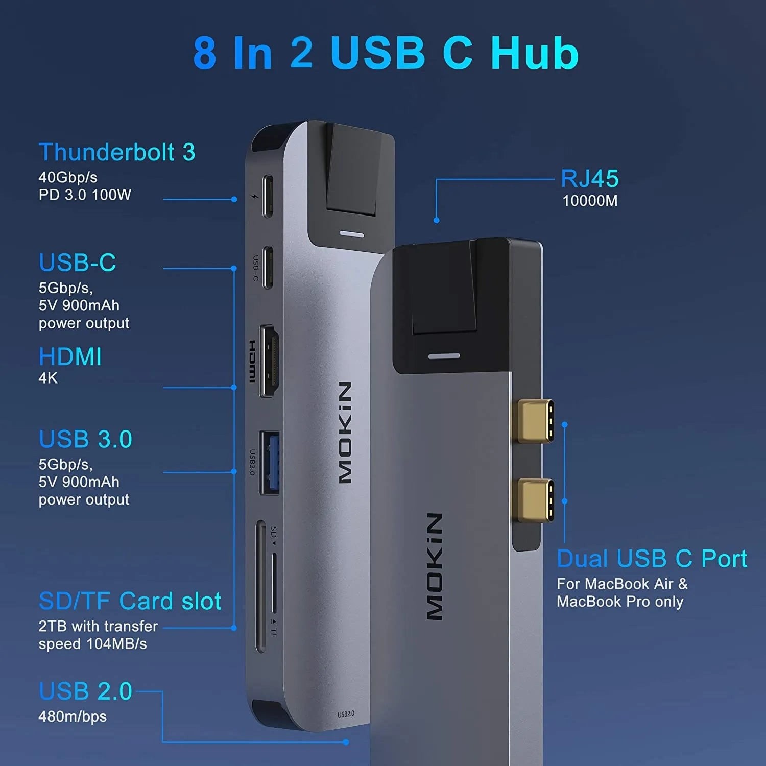 MOKiN 8 IN 2 USB-C Docking Station MOUC2101 for MacBook Pro Air