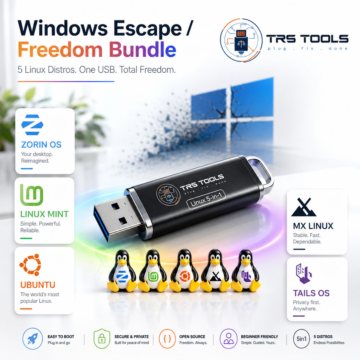 Ultimate 5 Linux Distro USB Tails MX Ubuntu Mint Zorin – Bootable Collection