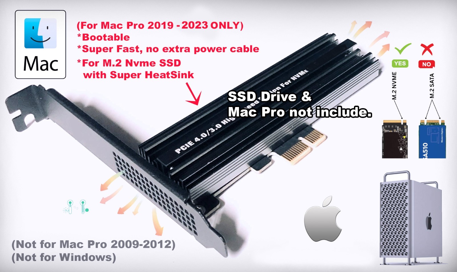 Mac Pro 2019-2023 - High Speed PCIe to NVMe. "Bootable"