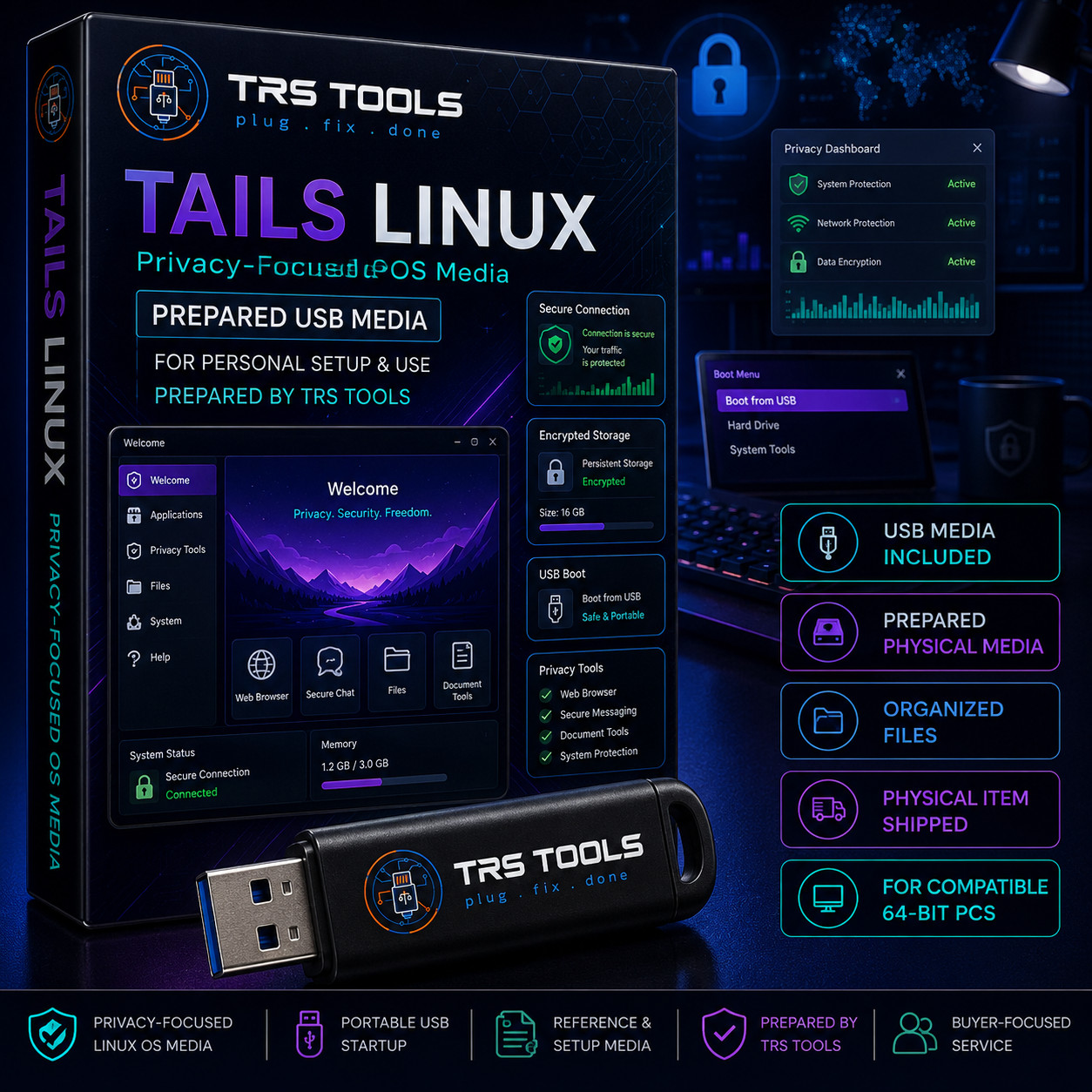 Tails Linux Privacy OS Prepared USB Media for Compatible PCs