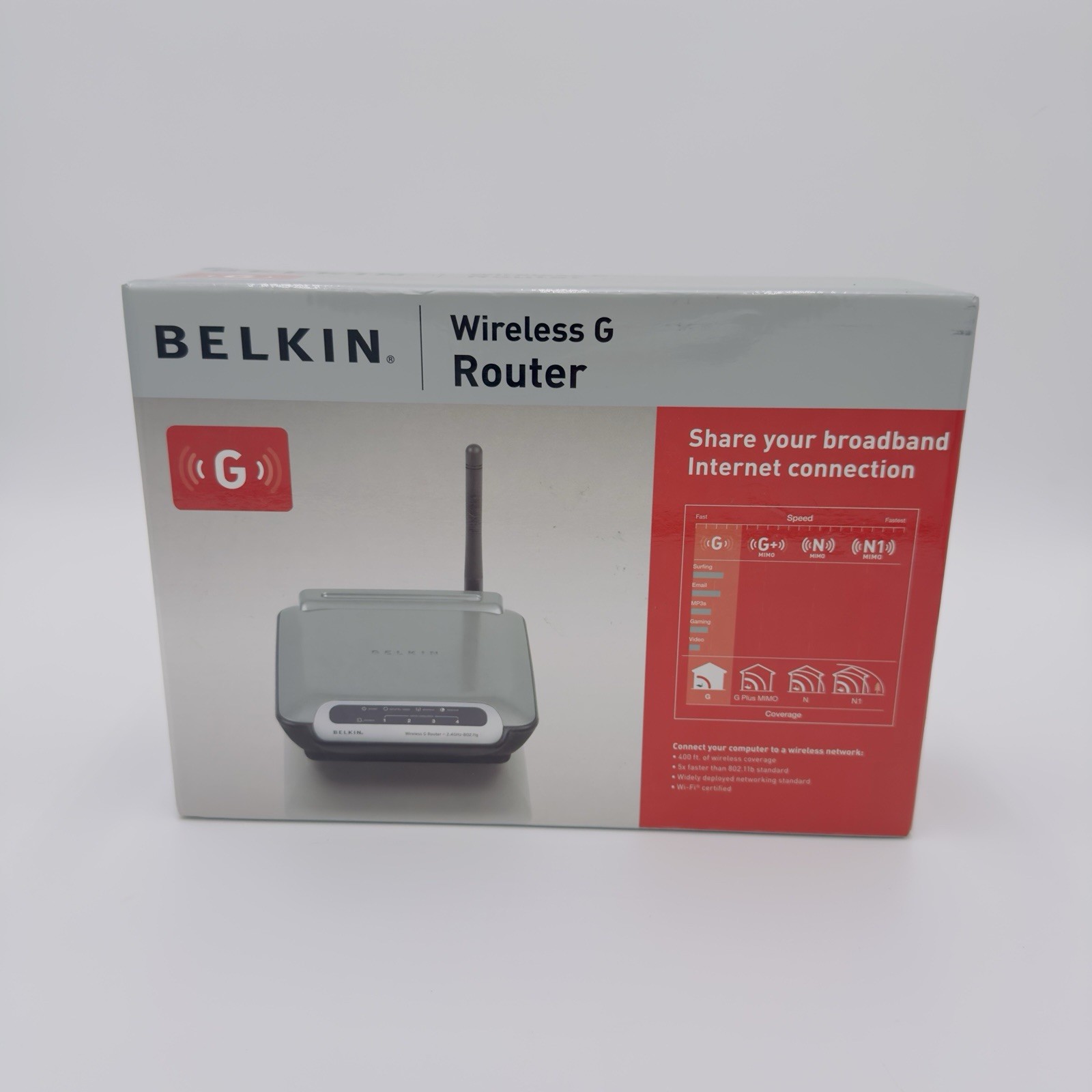 Belkin Wireless G Router 802.11g VTG Broadband WiFi New Old Stock In Box Y2K Era