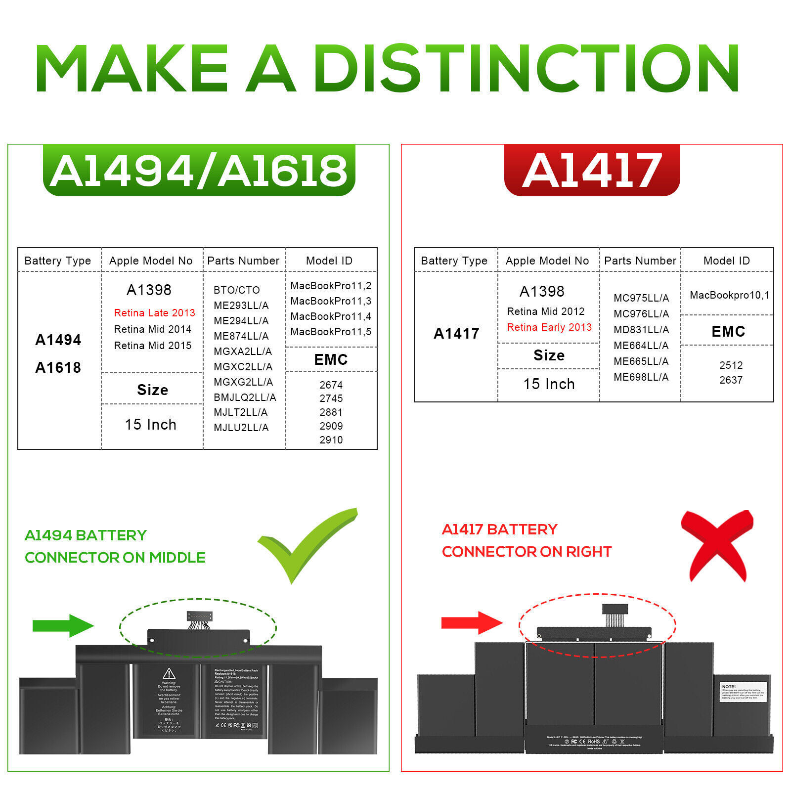 A1417 A1618 A1494 Battery for Macbook Pro 15'' A1398 Retina Early/Late 2013