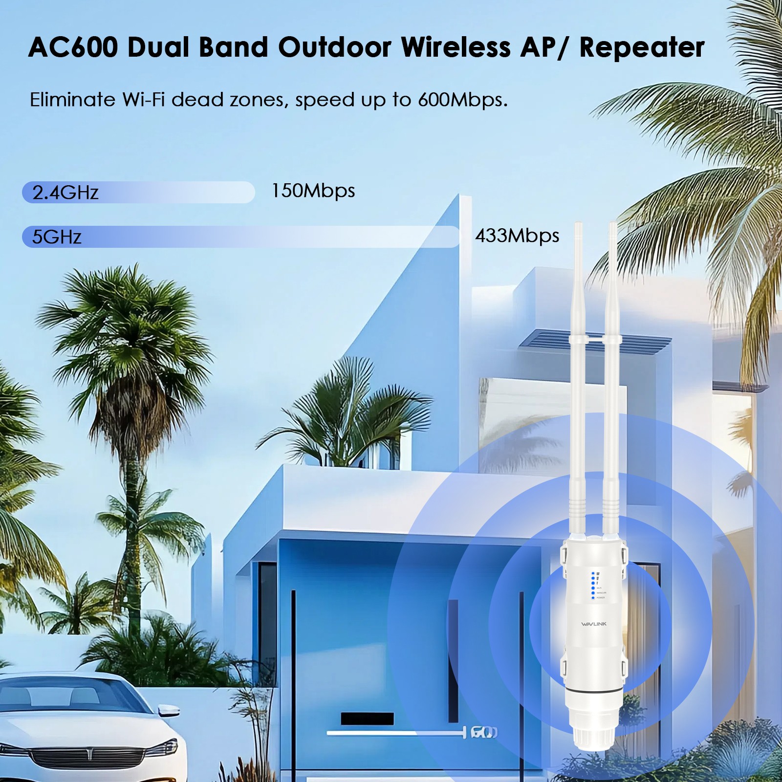WAVLINK Outdoor Access Point AC1200 N300 AC600 Long Range WiFi Extender IP67 PoE