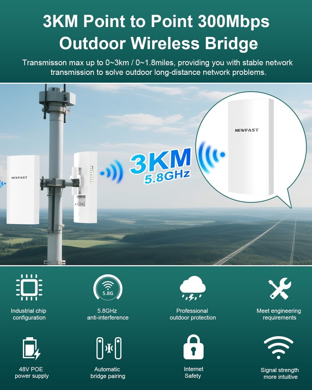 Wireless Bridge 2pcs, Outdoor CPE 5.8GHz 300Mbps Security Monitoring NF-B912