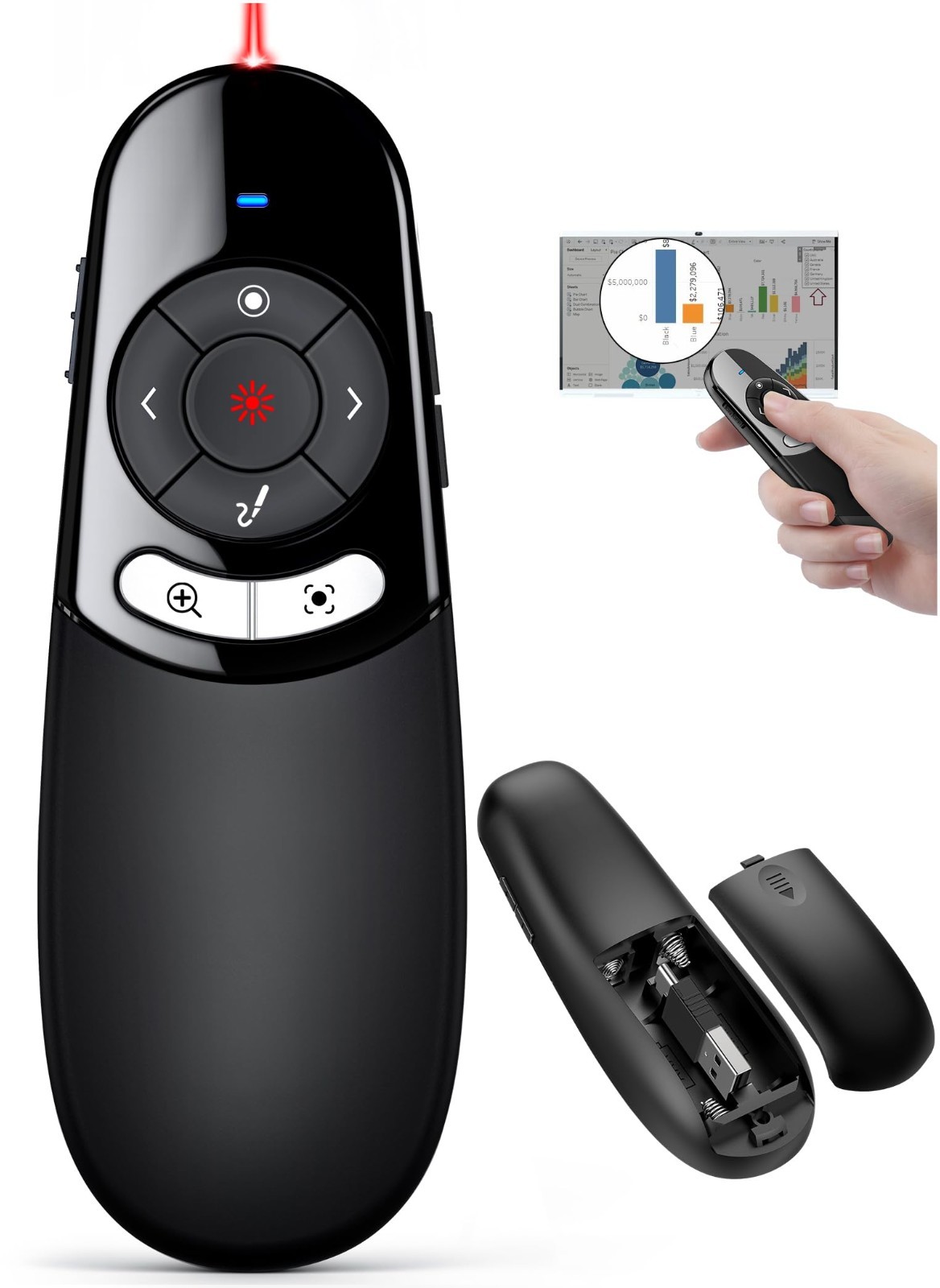 Wireless Presentation Clicker USB A/C Physical Digital Laser Pointer PowerPoint