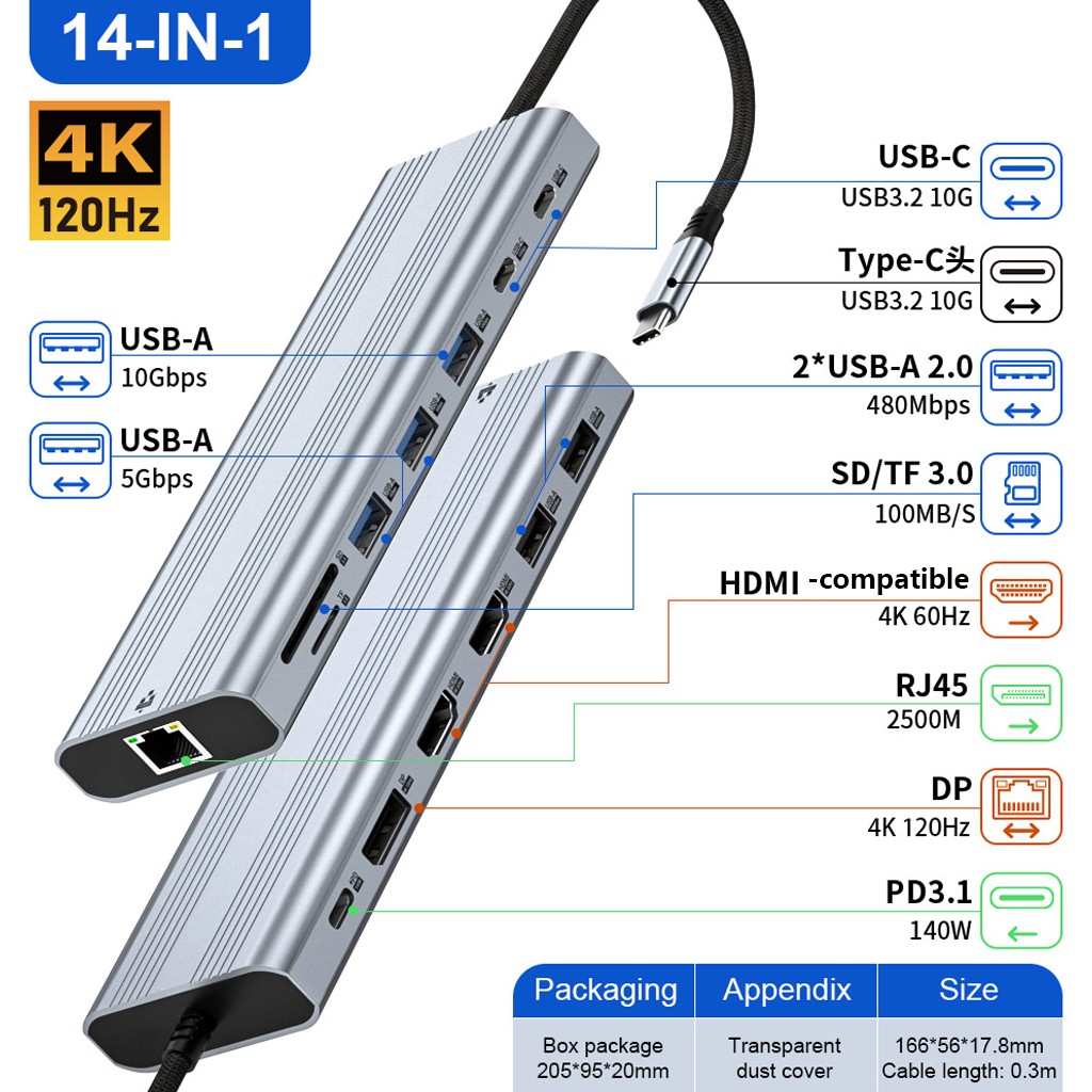 14-in-1 USB C Docking Station USB 3.0 Hub, Multiport Adapter External Monitor