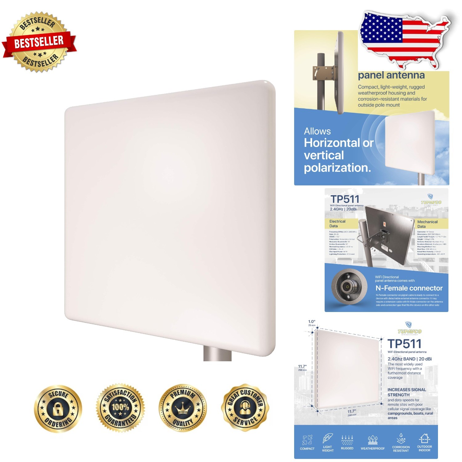 Outdoor WiFi Panel Antenna 2.4GHz 20dBi Directional Weatherproof Long Distance