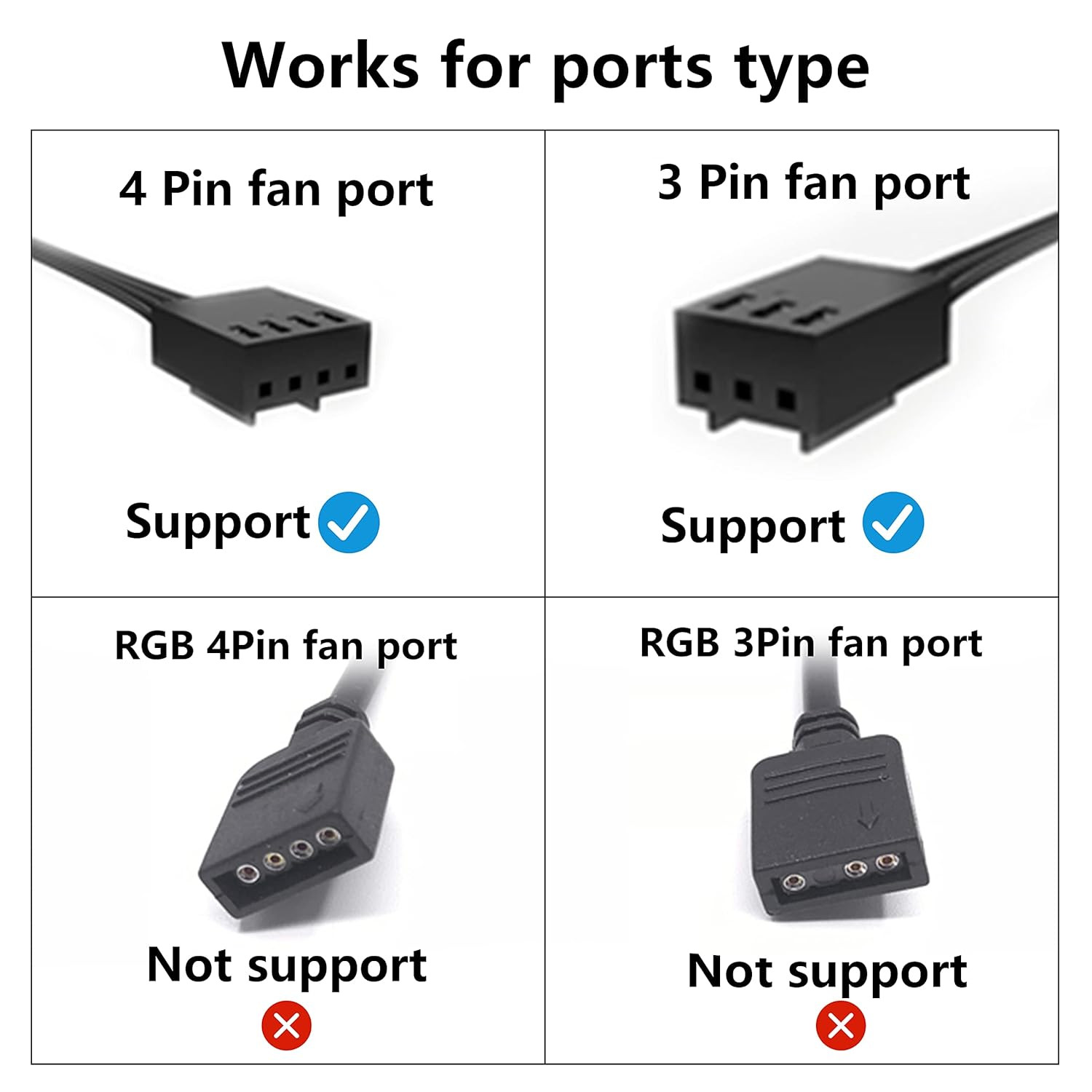 SATA Cooler Fan Adapter Cable，15 Pin SATA to 5 x 3/4 pin Fan Splitter Cable,1...
