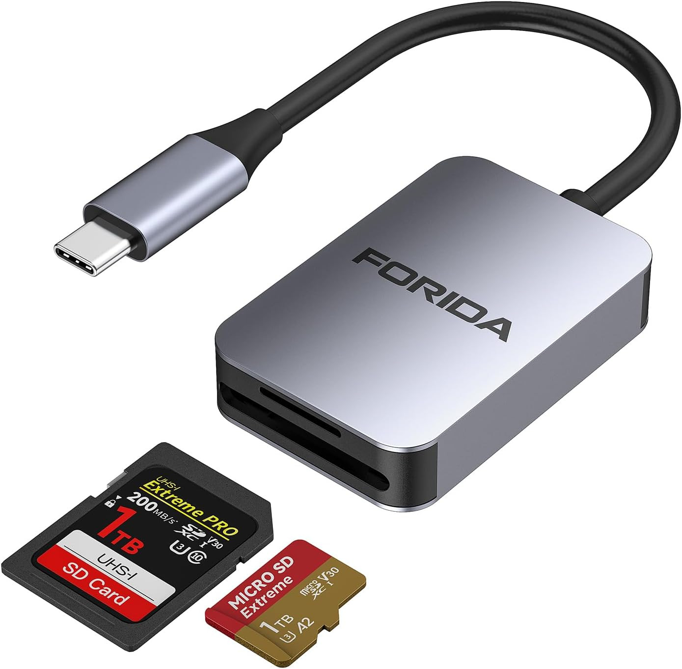 Aluminum 2-In-1 Sd/Micro SD Card Reader USB C, 190Mb/S High-Speed, Dual Card Sim