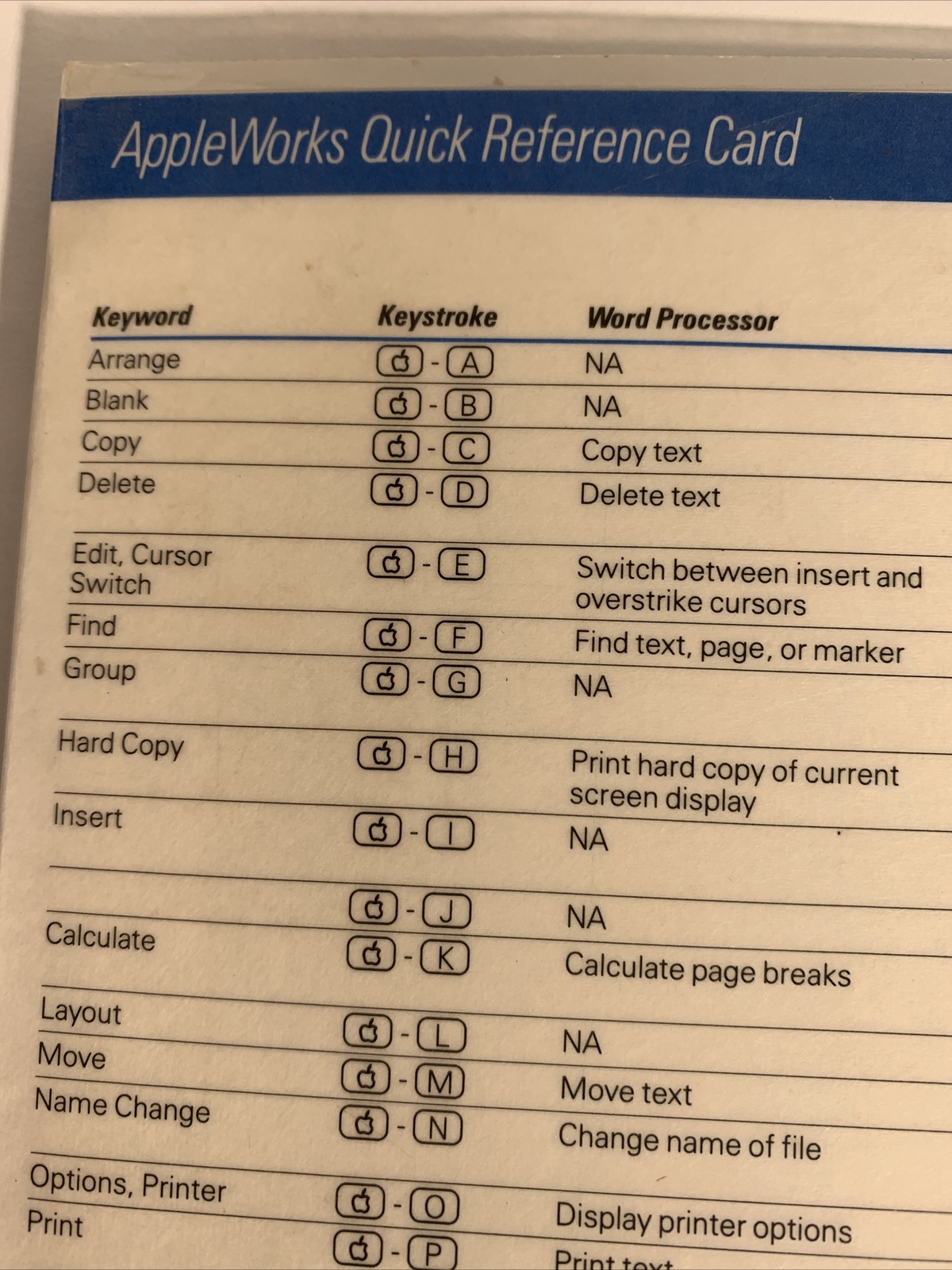 AppleWorks quick reference card for Apple II computer, Laminated Good Condition