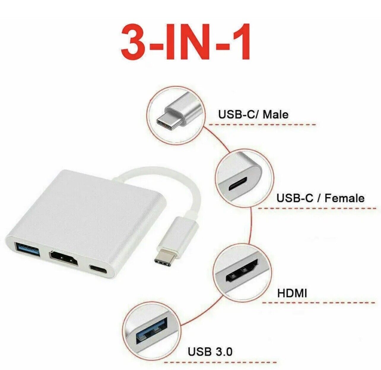3-in-1 USB C Hub for MacBook Pro USB-C to HDMI Multiport Adapter. BEST QUALITY