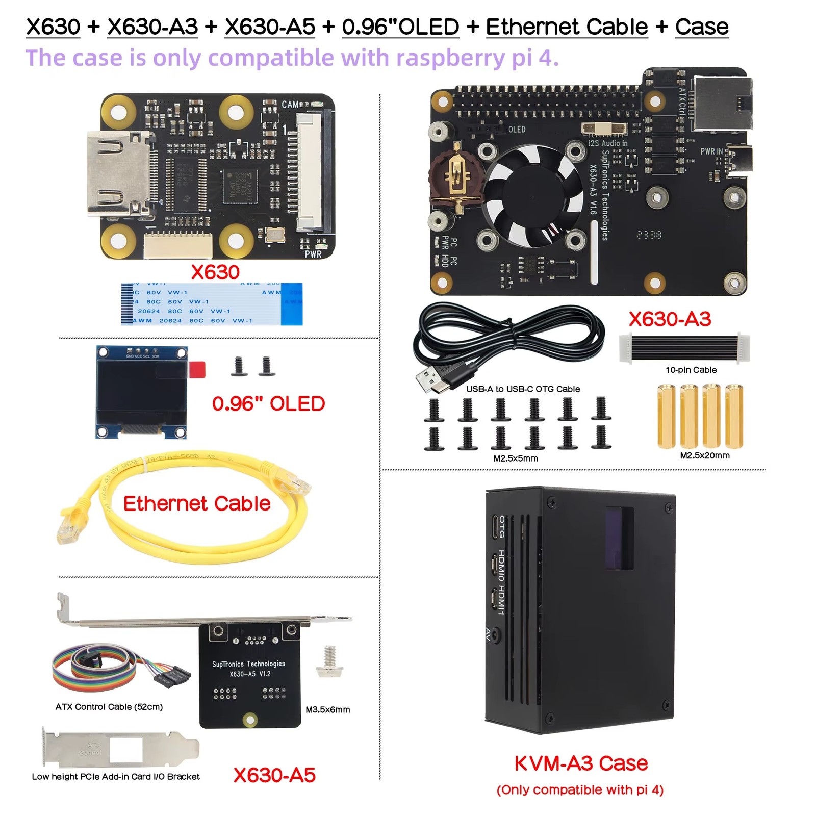 Geekworm KVM-A3 Raspberry Pi 4 KVM Over IP HDMI to CSI-2 Kit