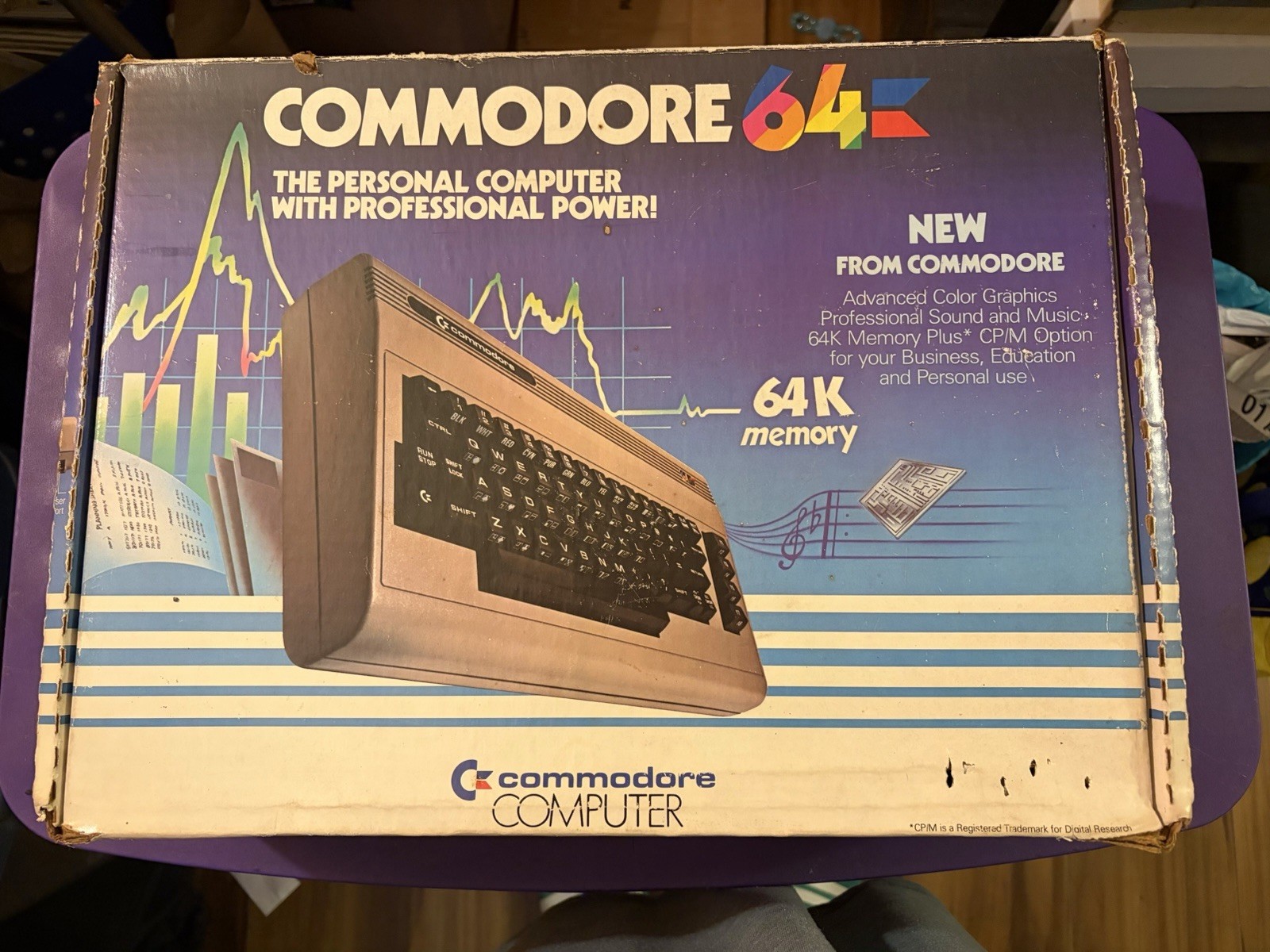 Commodore 64 Personal Computer w Power Supply-TV Hookup-Paperwork-Original Box