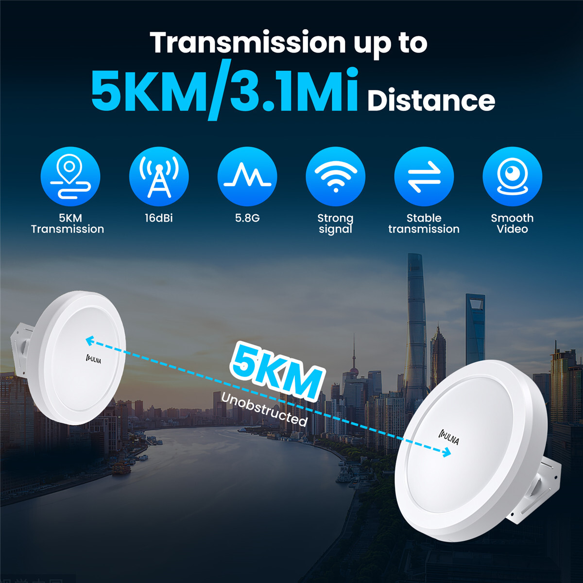 Point to Point Wireless Bridge 1200Mbps Outdoor CPE 5KM WiFi Extender PTP/PTMP
