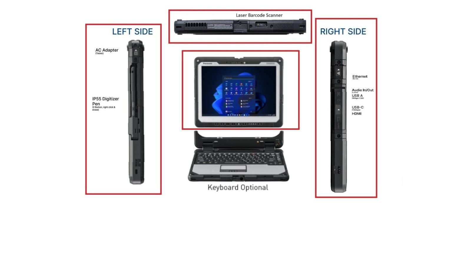 Panasonic Toughbook CF-33 MK2 POS N668X Area Image Barcode Scanner 2TB Win11