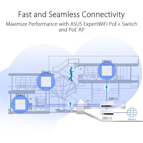 ASUS EXPERTWIFI GIGABIT VPN WIRED ROUTER, UP TO 3 WAN ETHERNET PORTS + 1 -
