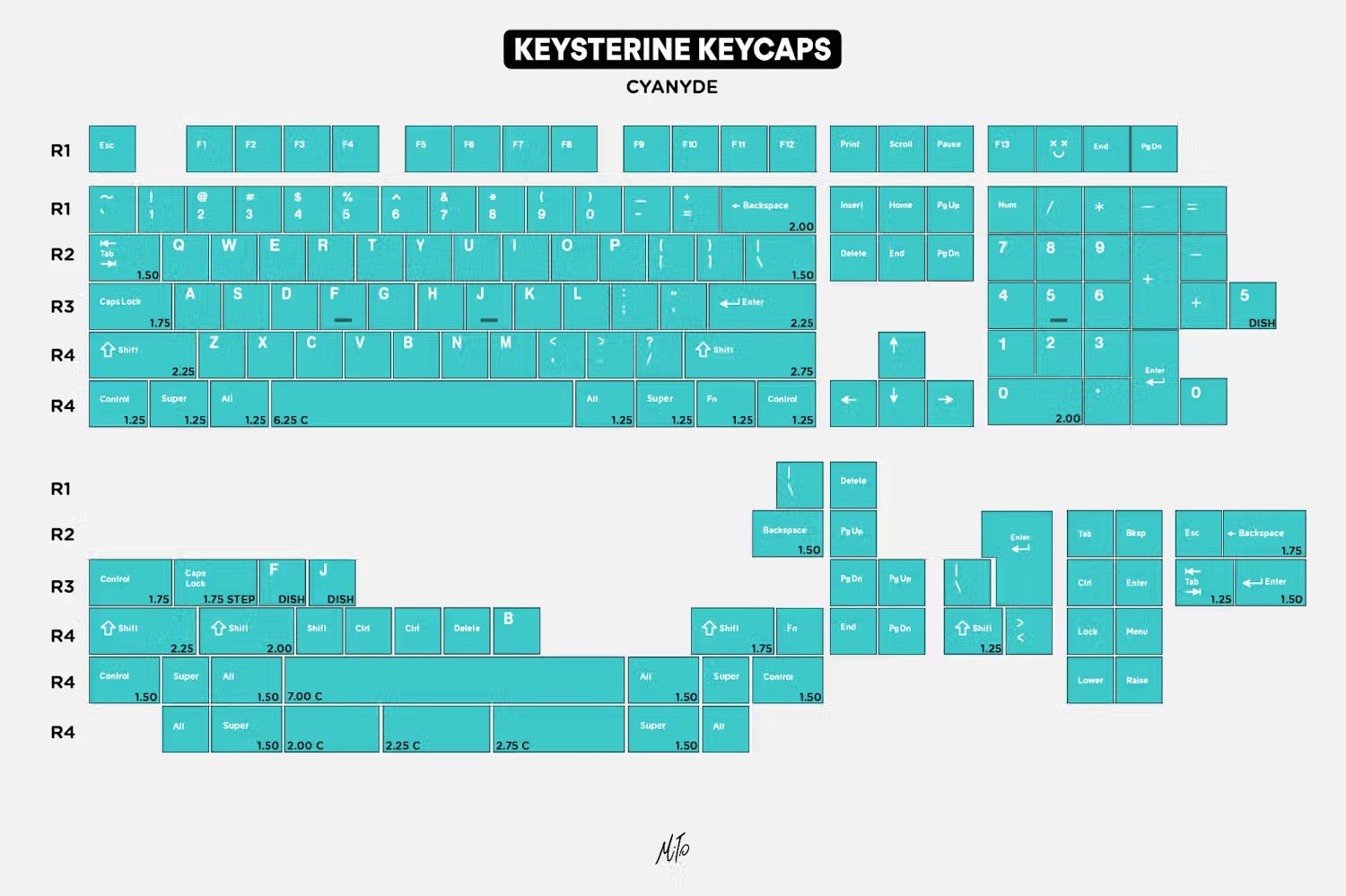 DROP + MITo Keysterine R2 Keycap Set - Cyanide