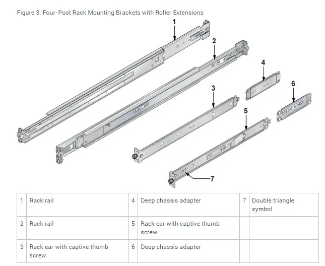 New Arista KIT-4POST-NT  Post Rail Kit