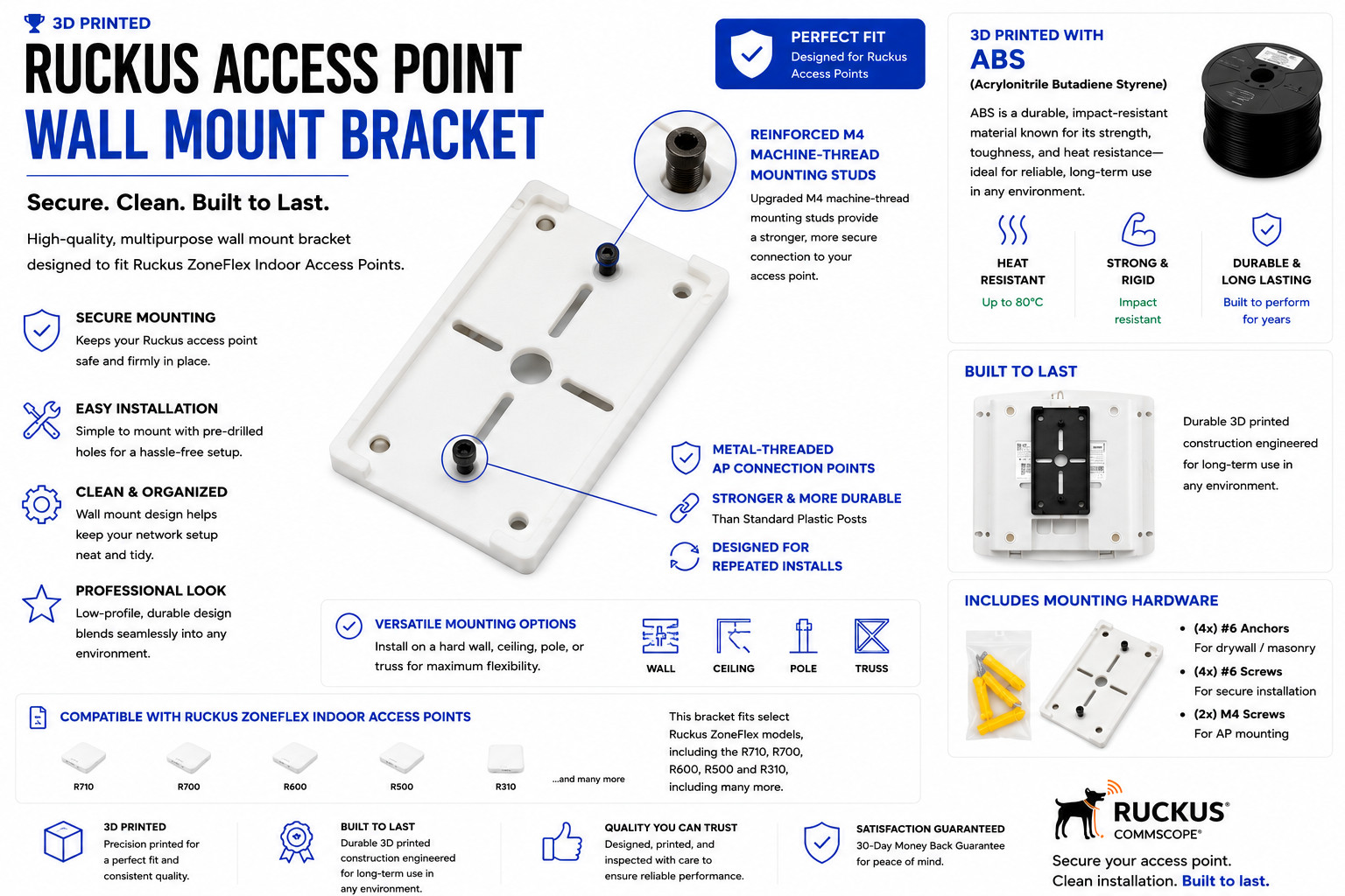 Ruckus Compatible (902-0120-0000) 3D ABS Printed Wall Mount