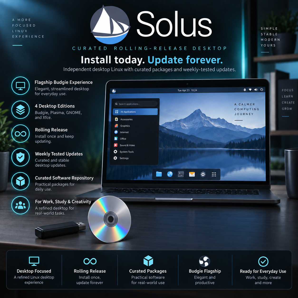 Solus OS | Elegant Linux Desktop Experience  | USB & CD | LATEST