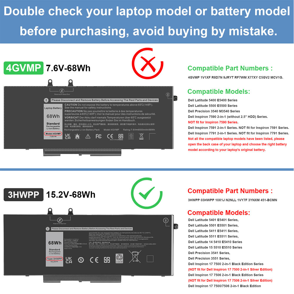 ✅4GVMP 3HWPP Battery For HP Latitude 5401 Precision 3541 Inspiron 7706 451-BCMN