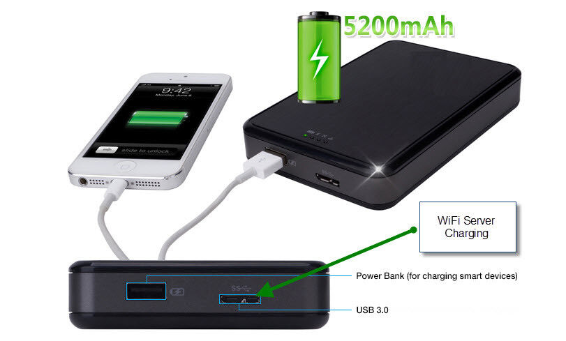 Portable WiFi Storage Server NAS Windows iOS 500 GB SSD USB Power bank charger 