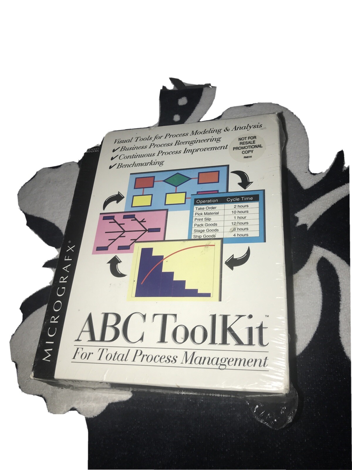 Vintage 90s Micrografx ABC tool Kit Software Sealed Promotional Edition