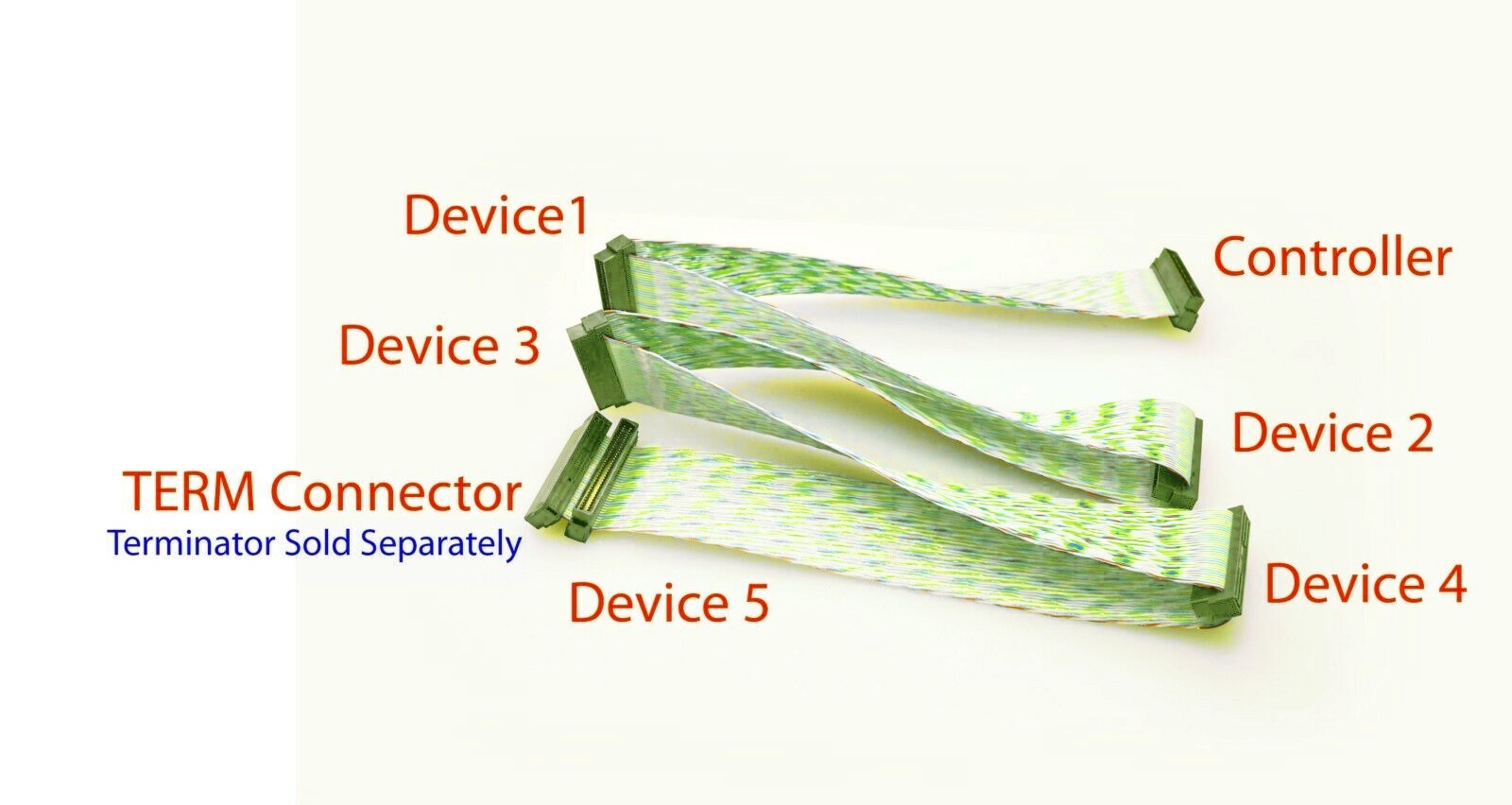 DB68 68-Pin 7-Connector Internal Ultra SCSI Ribbon Flat Cable up to 5-Device